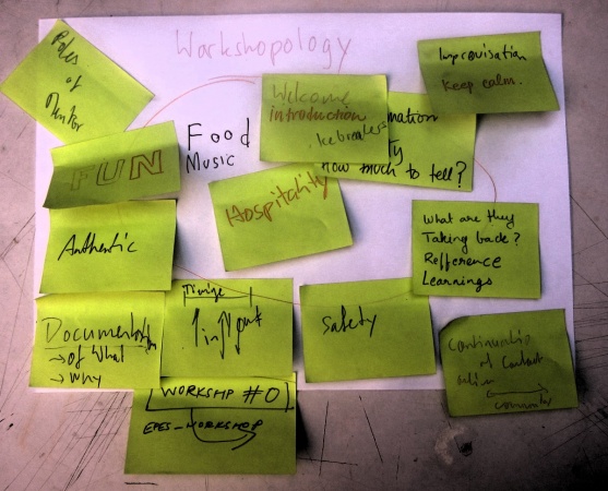 EPES-Workshopology mapping meta topics.jpg