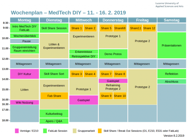 WeekGridMedTechDIY updated MD03.png