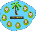CocoMake7 boardShape.png